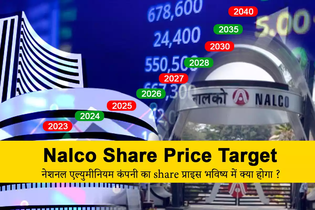 Nalco Share Price Target 2023, 2024, 2025, 2030