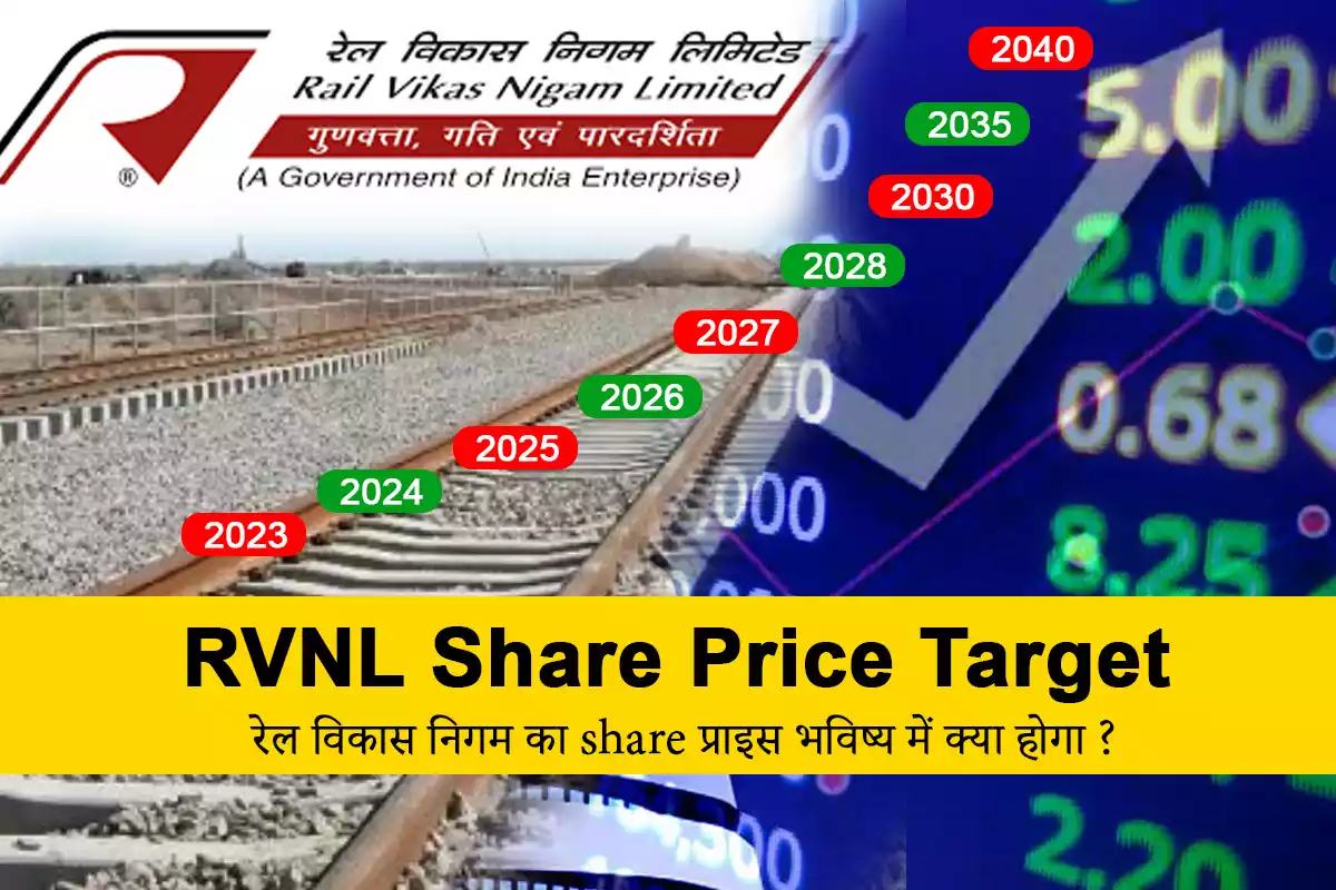 RVNL Share Price Target 2023, 2024, 2025, 2030