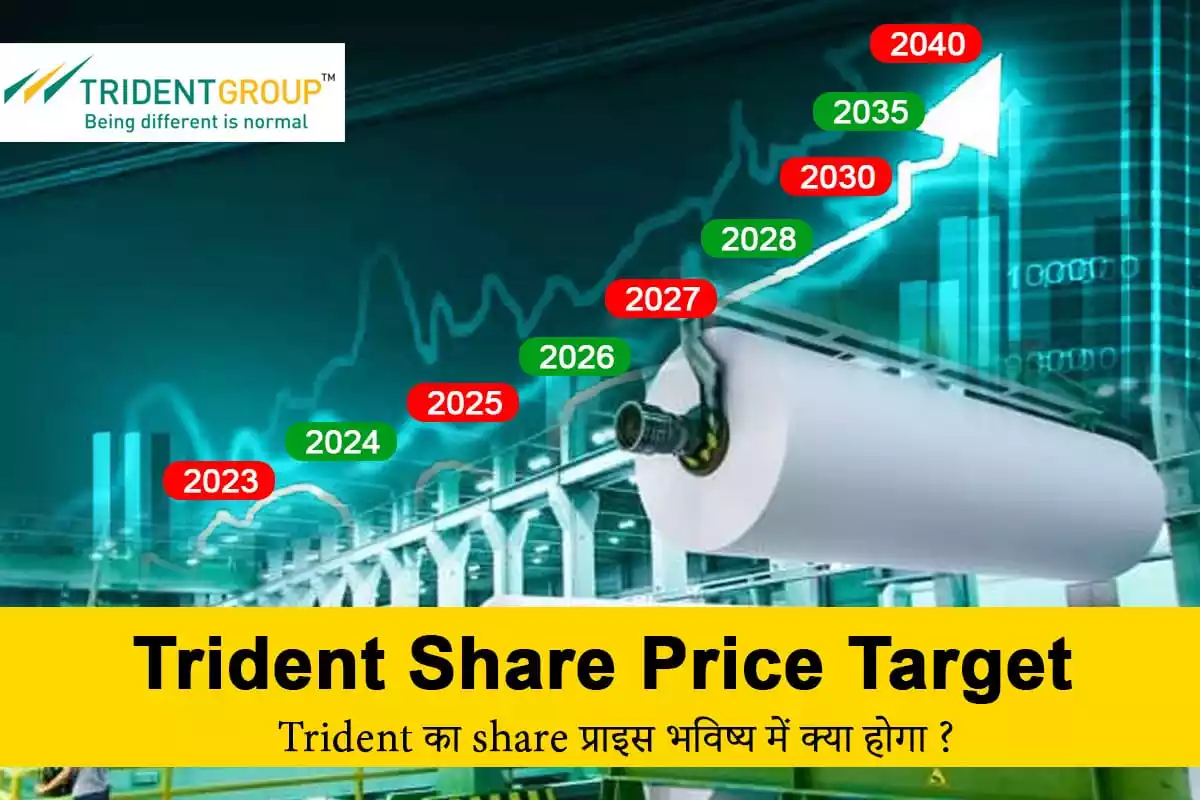 Trident Share Price Target 2023 2024 2025 2026 2030