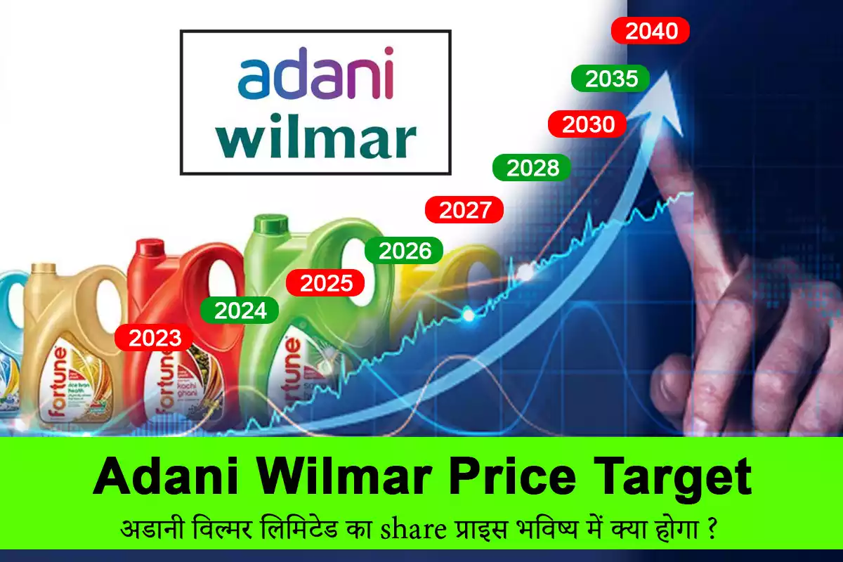 Adani Wilmar Share Price Target 2023 2024 2025 2027 2030