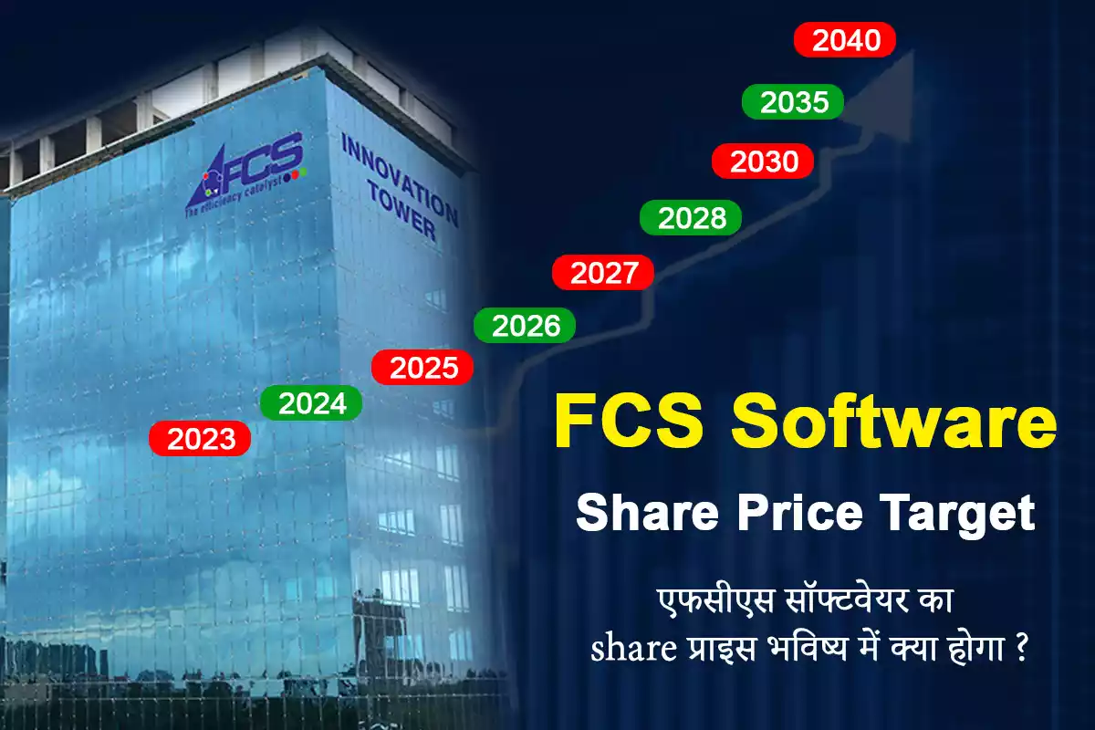 FCS Software Share Price Target 2023, 2024, 2025, 2027, 2030