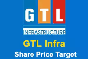GTL Infrastructure Limited Share Price Target