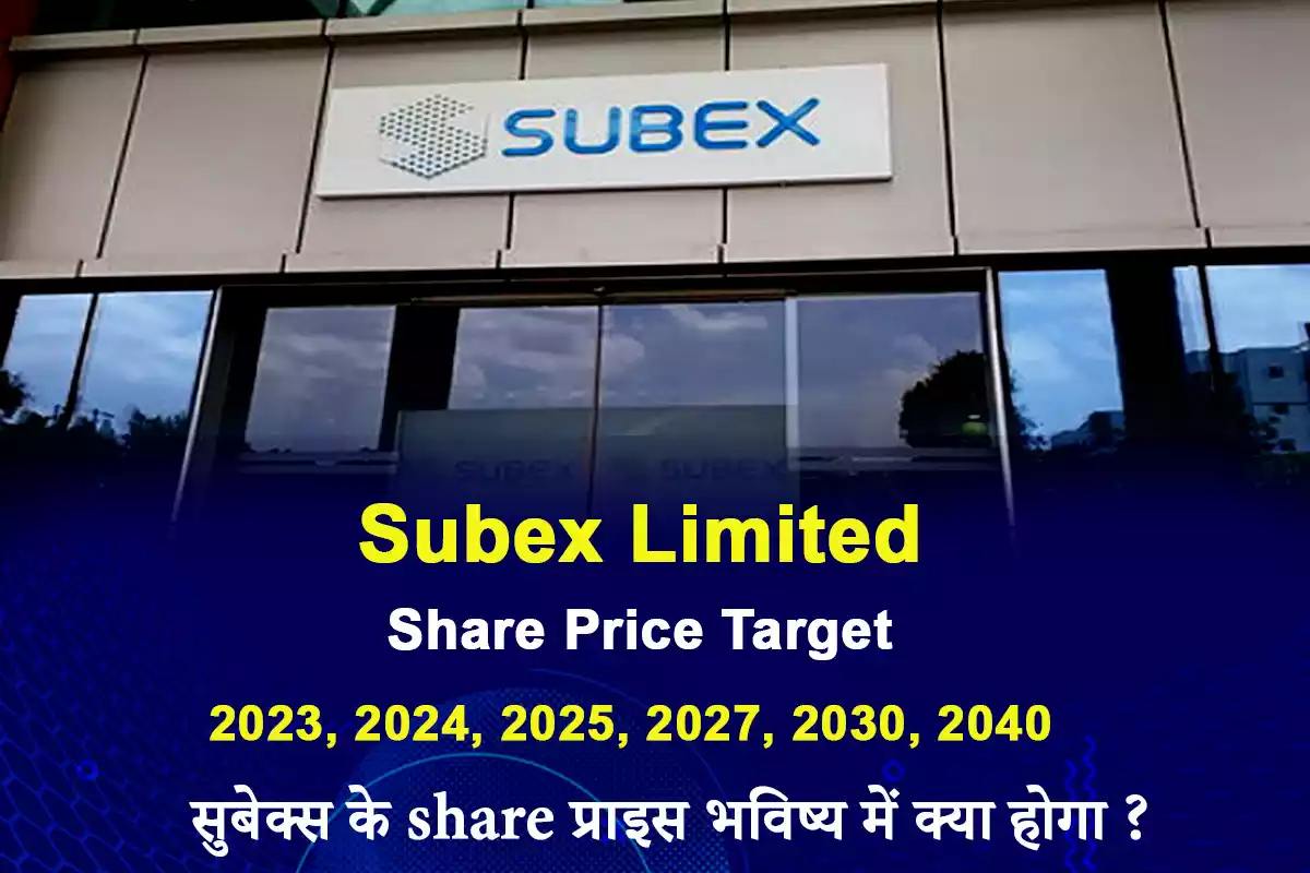 Subex Share Price Target 2023 2024 2025 2027 2030 3065