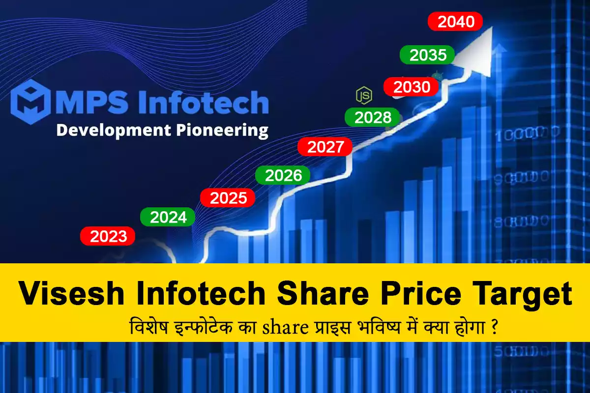 Visesh Infotech Share Price Target 2023, 2024, 2025, 2027, 2030
